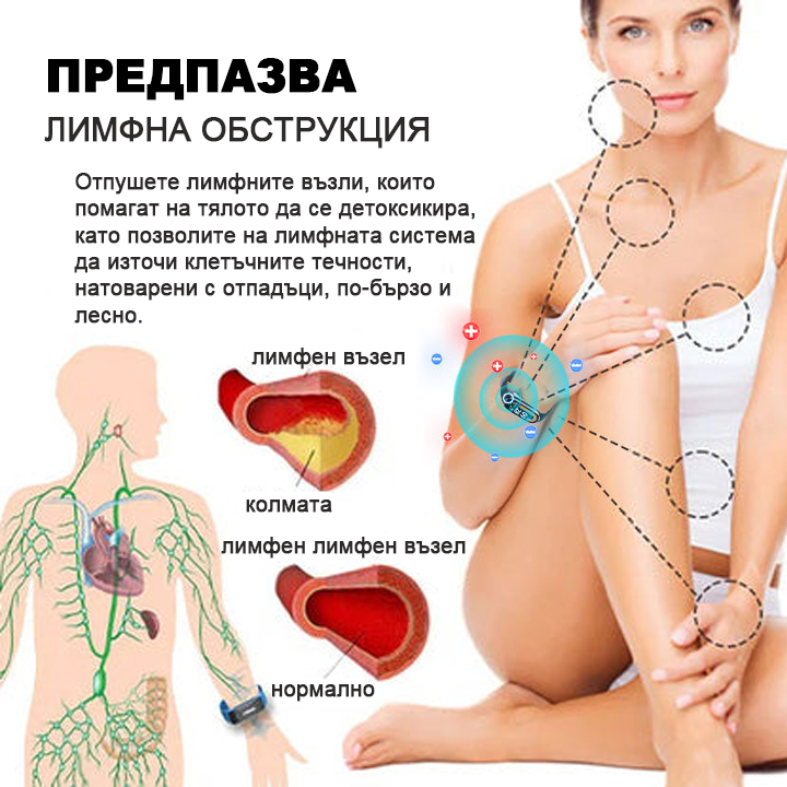 ✨🩵2024 Най-новата RicheranTM Ултразвукова детоксикираща гривна за изгаряне на мазнини-енергиен баланс⏱️ (70% отстъпка през последните няколко дни + препоръчано от лекар)