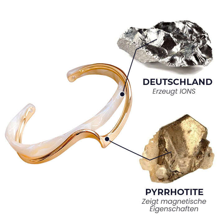 МАГНИТНА ГРИВНА FIVFIVGO™ LEANLINE