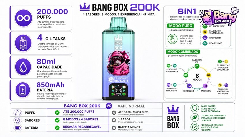 Comparação Bang Box 200K vs Vapes Comuns