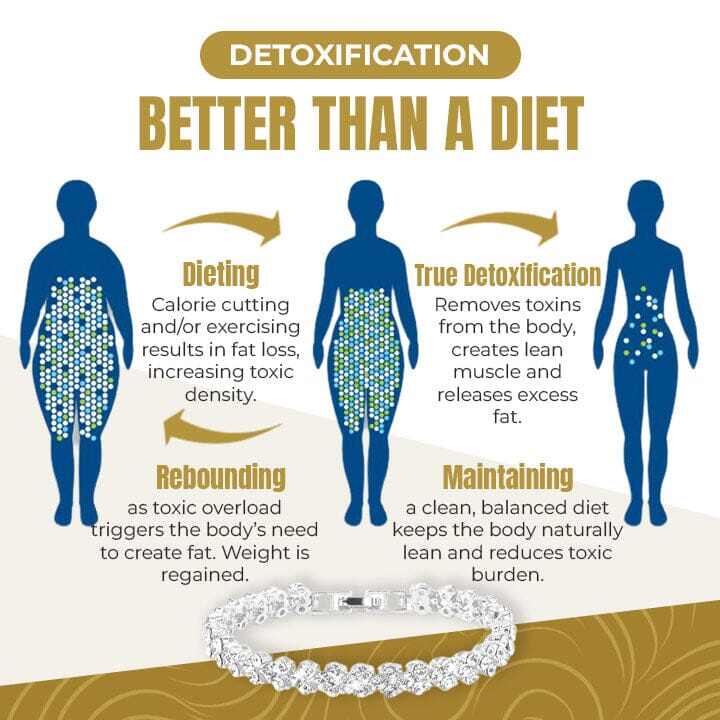 МИКРОМАГНИТНА ЦИРКОНИЕВА ОФОРМЯЩА ГРИВНА