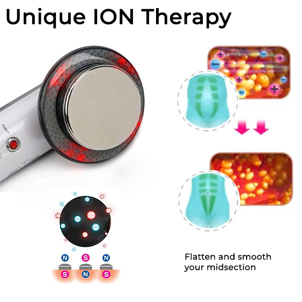 Ултразвуков скулптор за тяло Fivfivgo™