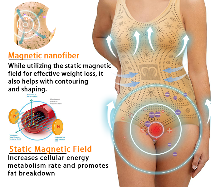 𝐏𝐄𝐀𝐑𝐋𝐌𝐎𝐎𝐍™ Микровибрационен масажен модул – Ремонт на оформящо облекло 🏆🔥 (⏰Ограничена отстъпка за последните 30 минути⏰)