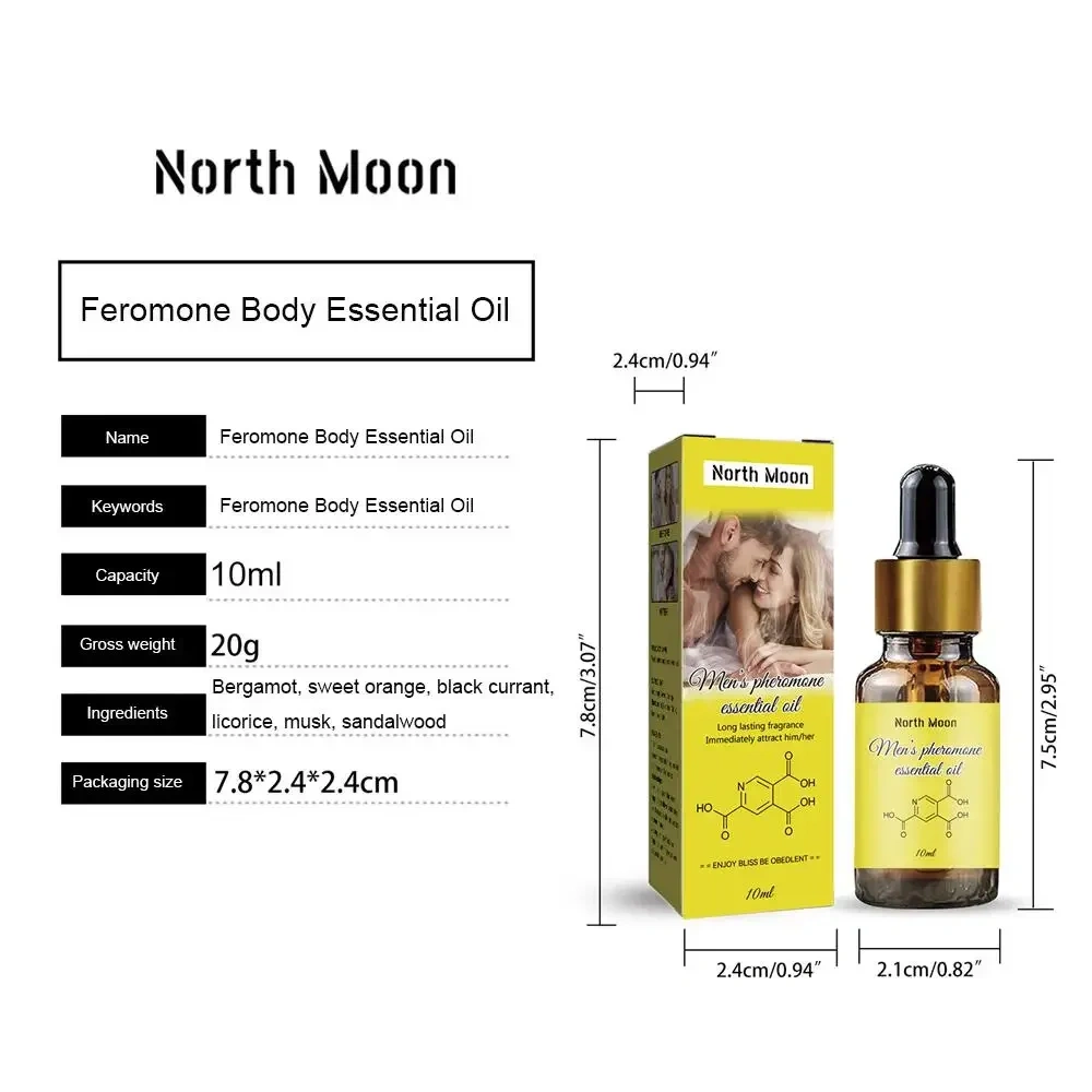 Парфюм, съдържащ феромони