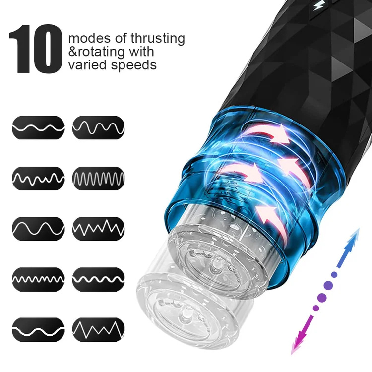 ЕЛЕКТРИЧЕСКИ ТЕЛЕСКОПИЧЕН СИМУЛАТОР ЗА СВИРКА С ЧАША ЗА МАСТУРБАЦИЯ С 10 ЧЕСТОТИ