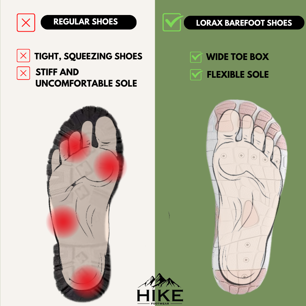 Lorax Pro - Sapatos descalços saudáveis ​​e antiderrapantes (Unissex) (BOGO)