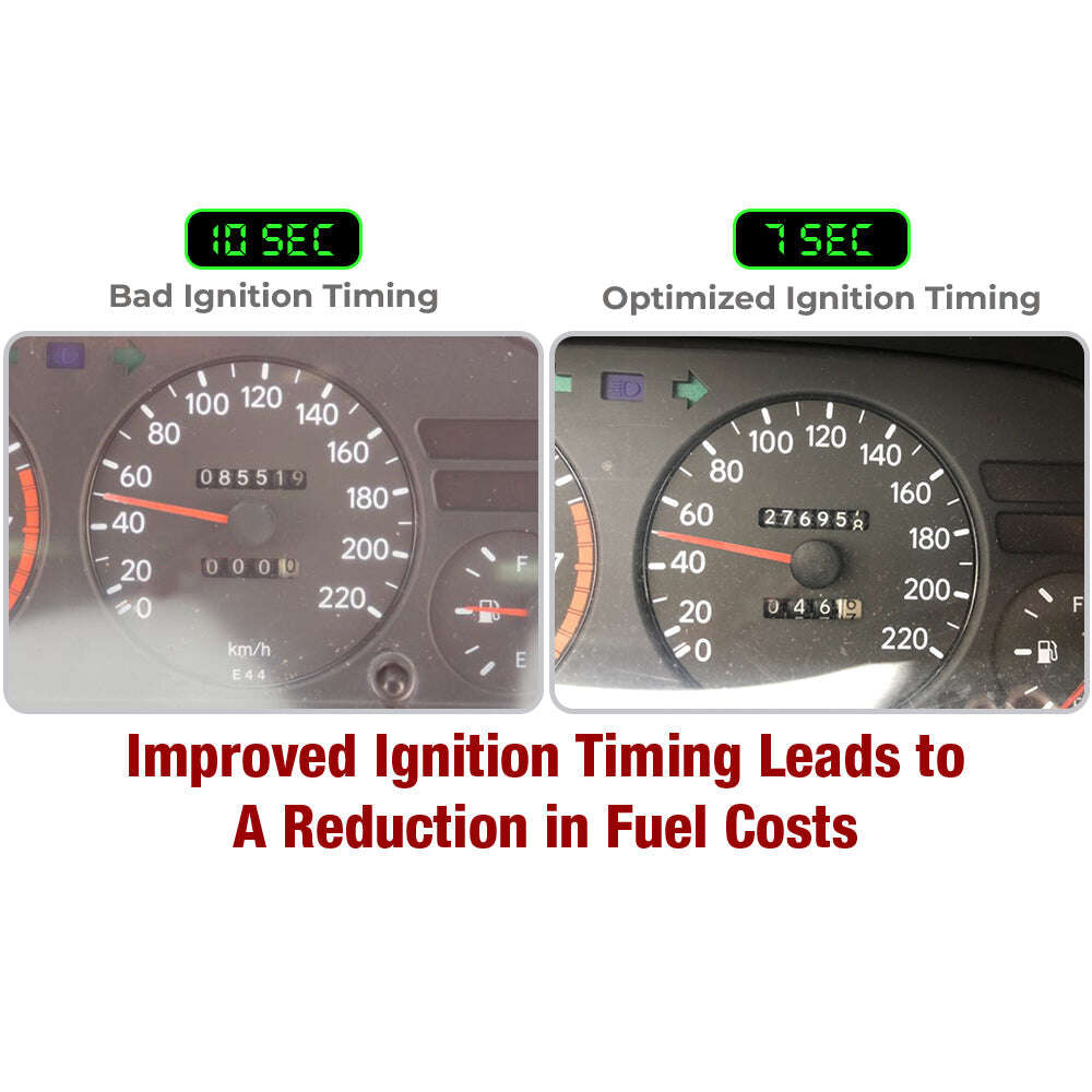 GFOUK™ EcoCharge Икономия на гориво за автомобил