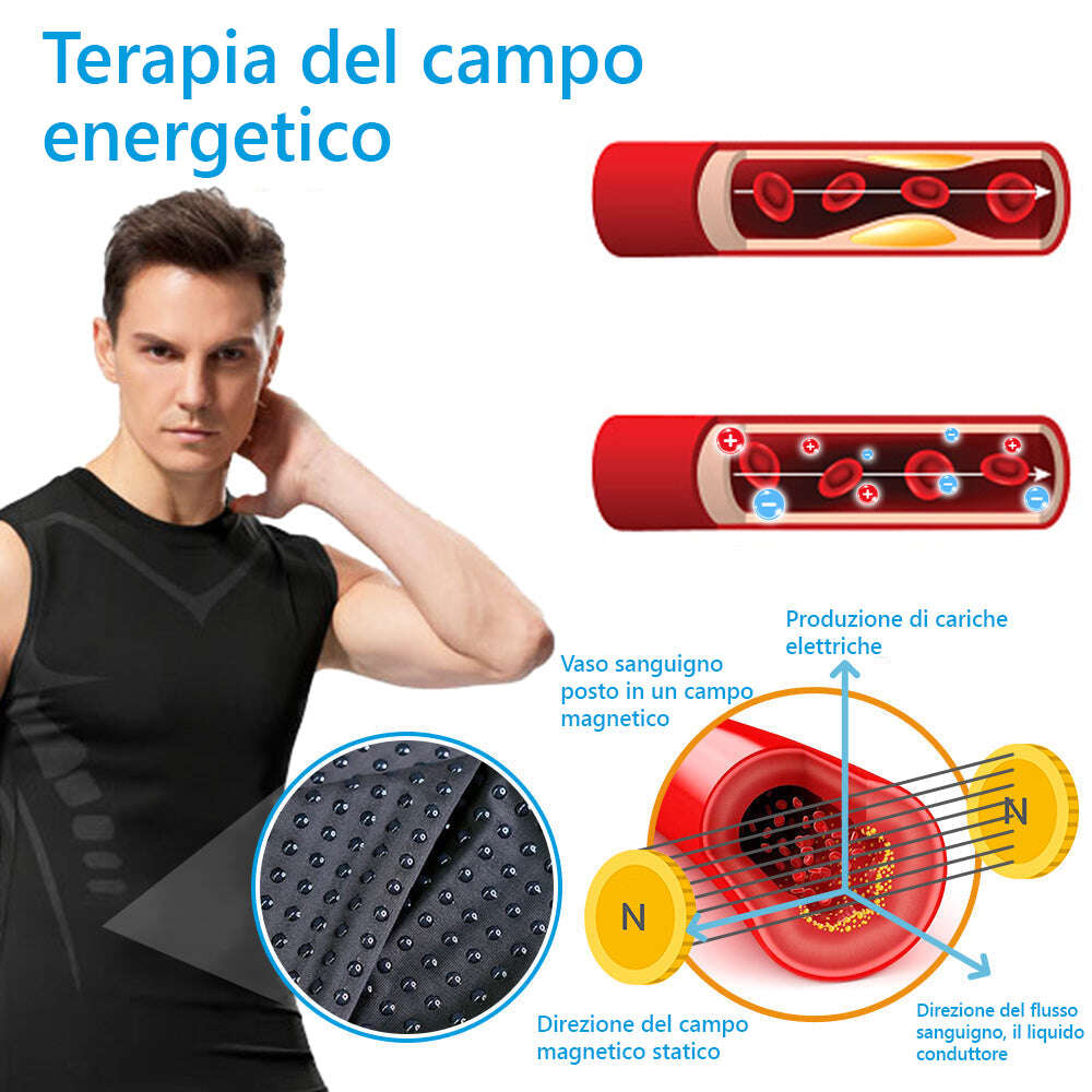 Colete corretor de postura com turmalina GFOUK™ MENIONIC 💪