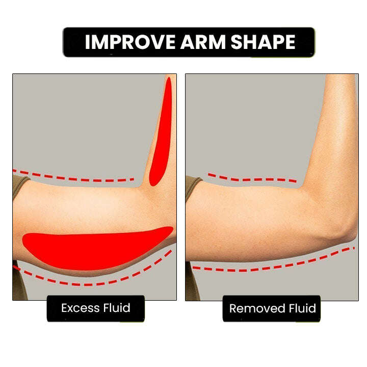 (Desconto por tempo limitado 🔥 último dia) Pulseira de desintoxicação linfocitária de germânio e histona