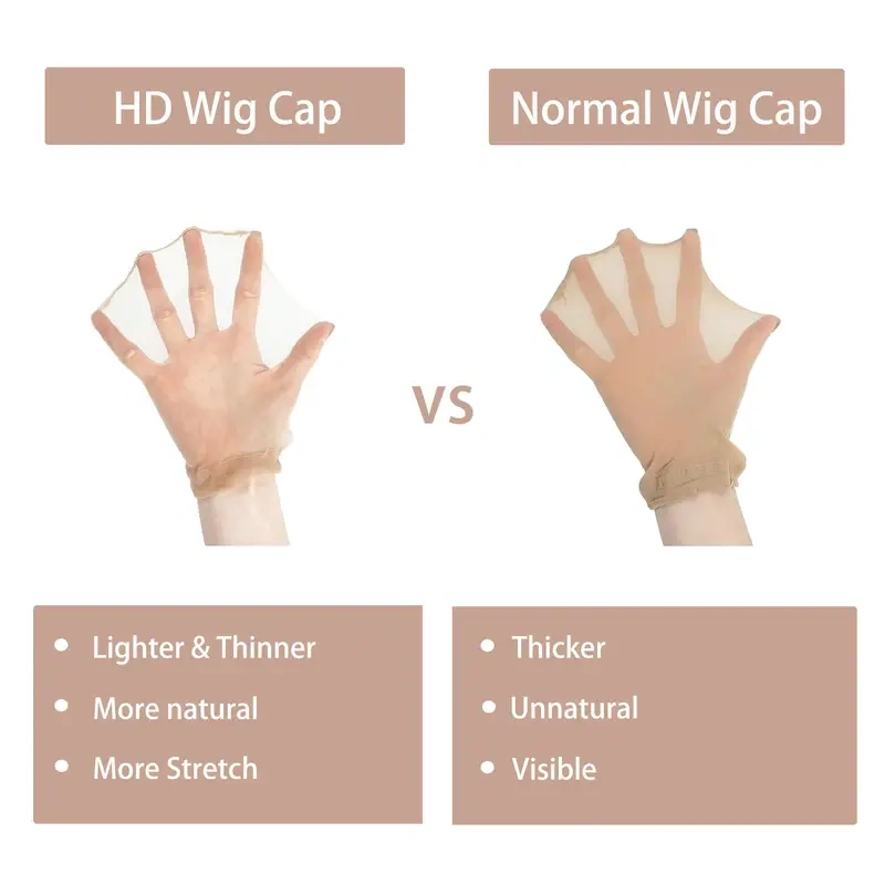 HD Nude Invisible Wig Cap