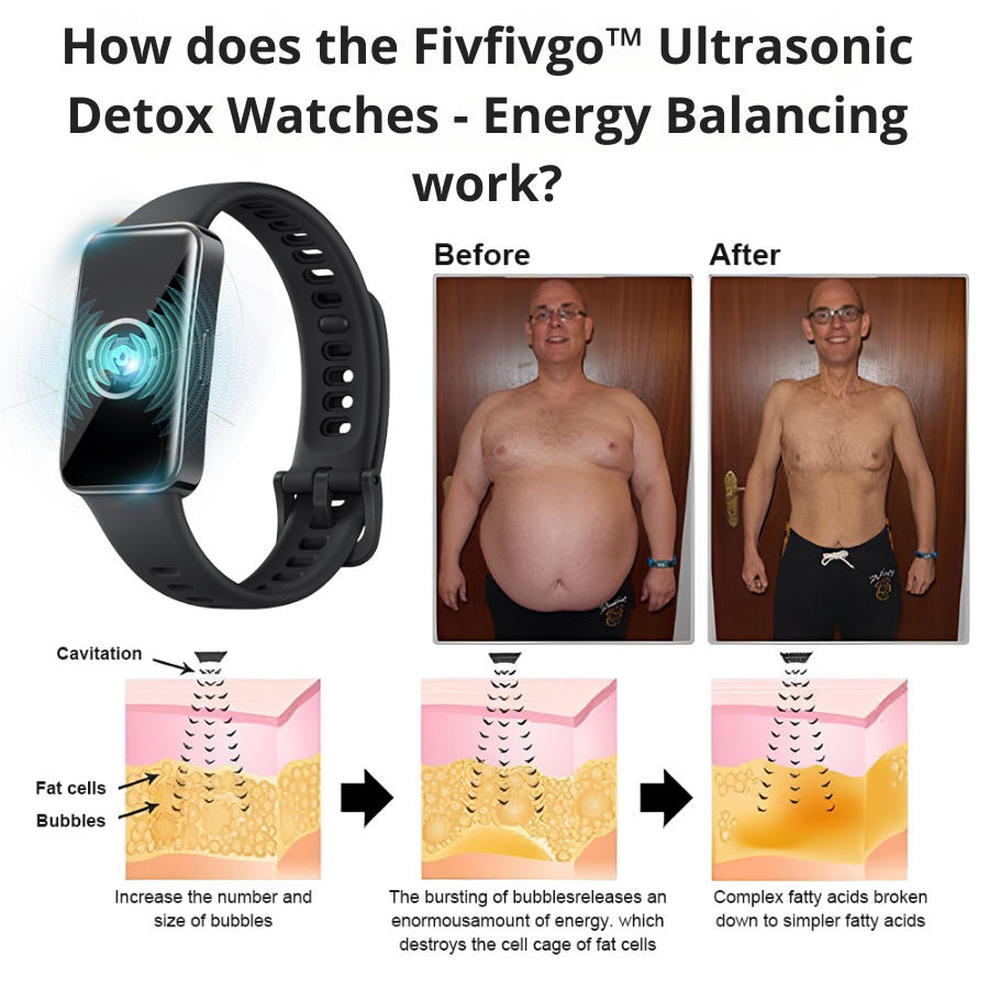 Ултразвукови часовници за детоксикация Fivfivgo™ - Енергиен баланс