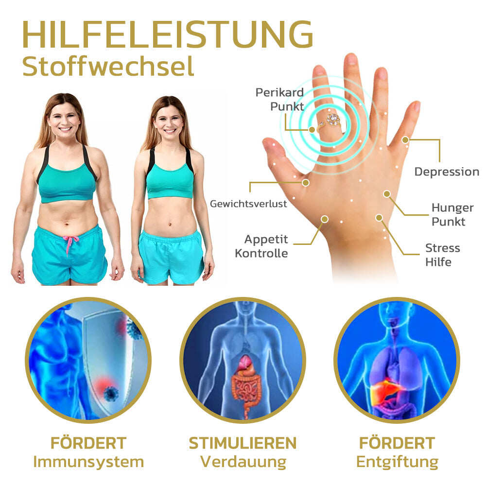 WIRKLICHICH™MAGNETIC ANEL DE REPARAÇÃO