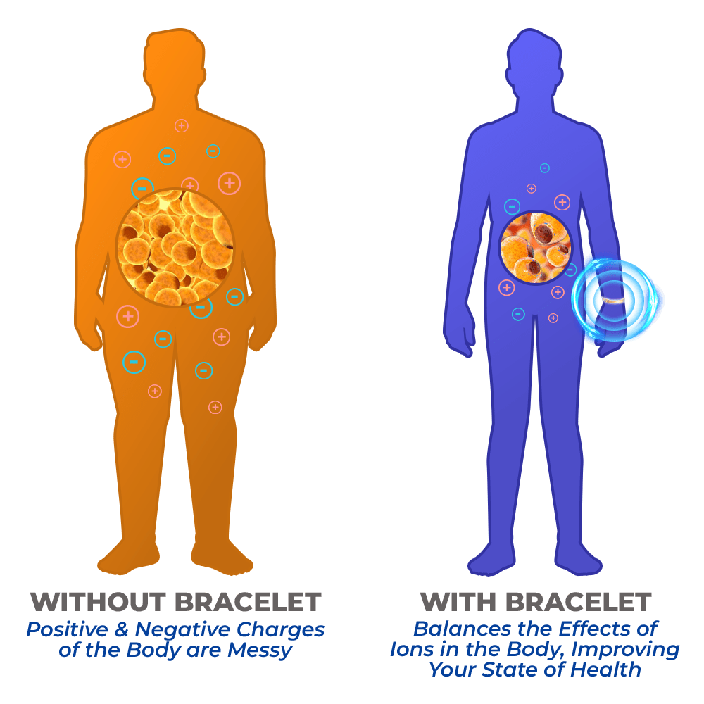 ГРИВНА GFOUK™ TITANIGLIMMER LYMPHVITY