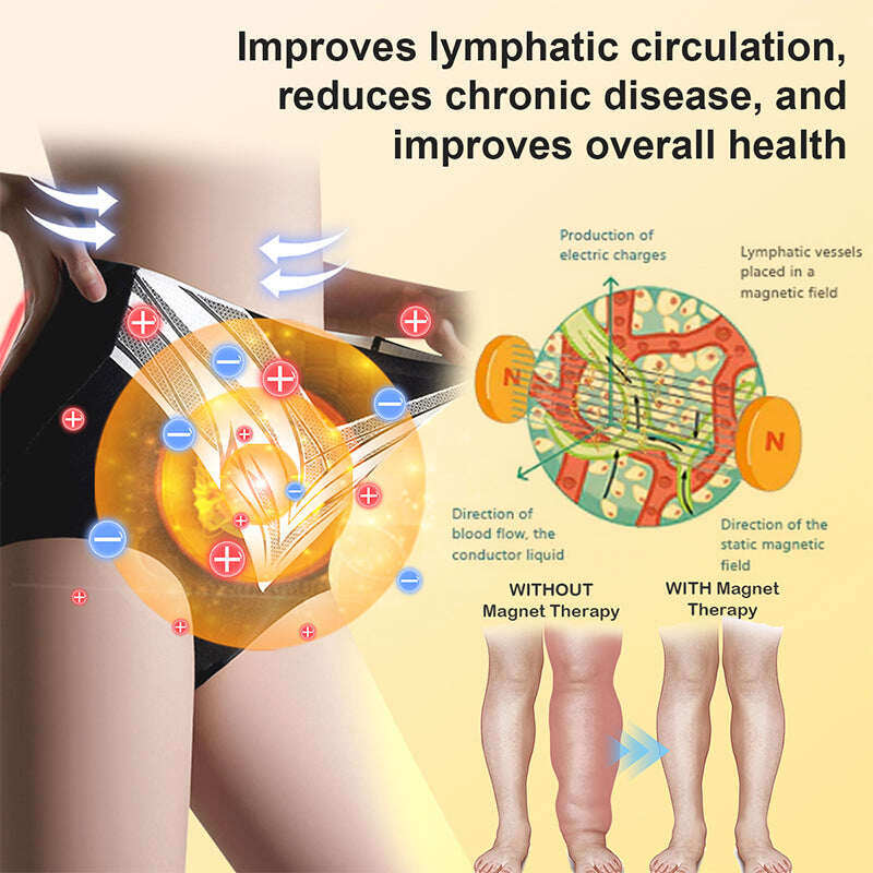 【ILF R&D】PaURAJU™ Магнитни турмалинови оформящи шорти ❤️ Голяма новогодишна разпродажба 40%