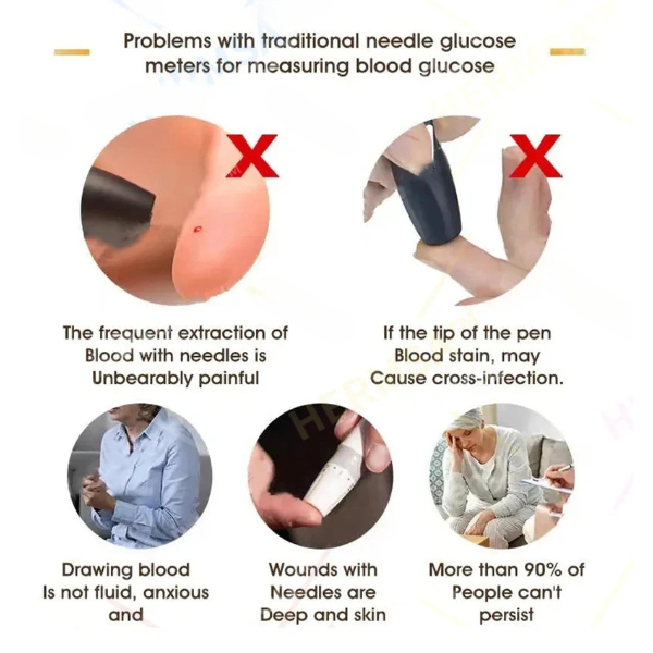 Monitores de glicemia a laser não invasivos Fivfivgo™