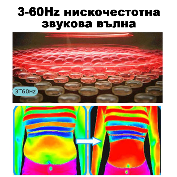 ✨🩵2024 Най-новата RicheranTM Ултразвукова детоксикираща гривна за изгаряне на мазнини-енергиен баланс⏱️ (70% отстъпка през последните няколко дни + препоръчано от лекар)