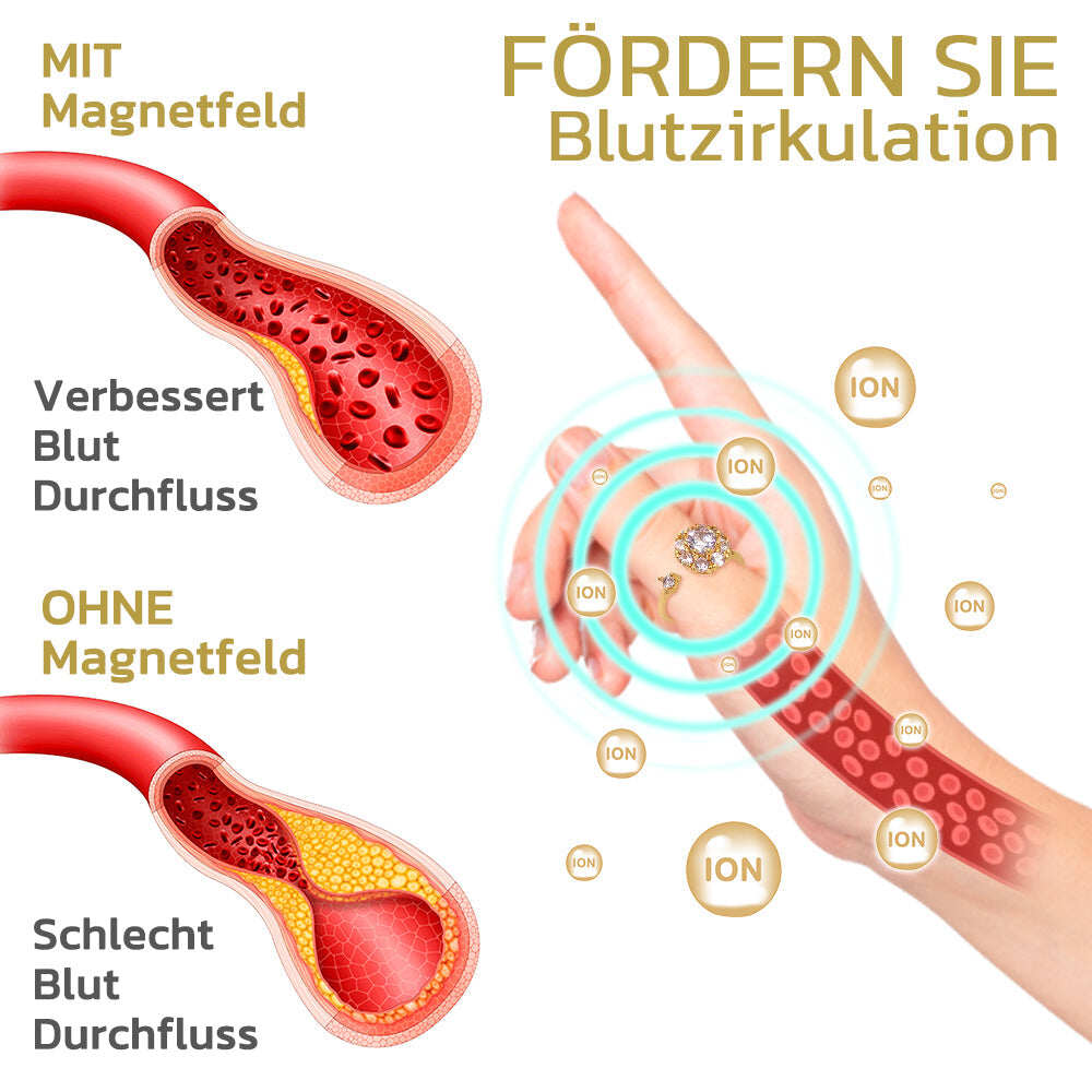 WIRKLICHICH™MAGNETIC ANEL DE REPARAÇÃO