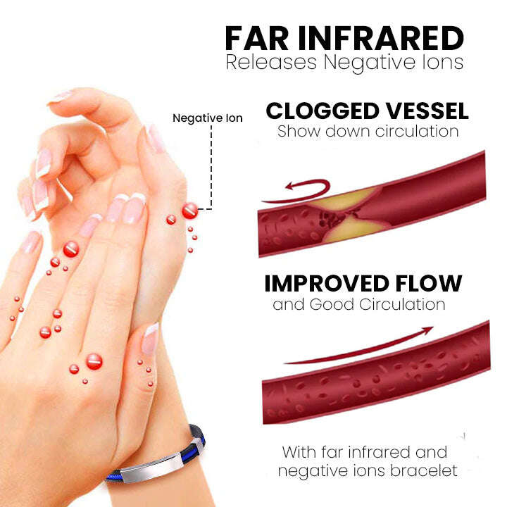 OVEALLGO™ APUS ION HEALING LYMPUNCLOG ТИТАНИЕВА ГРИВНА