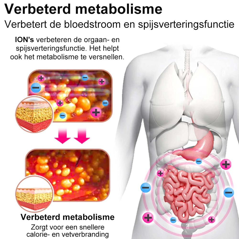 💃💃 Queimador de gordura de íons negativos Kkio™, reafirmante abdominal, 👑Detox Shaper Pants