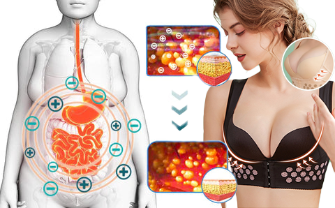 Oferta limitada (só restam 3)!! Obtenha 50% de desconto no sutiã de desintoxicação linfática Beslife™ para moldar e firmar os seios e levantar a postura