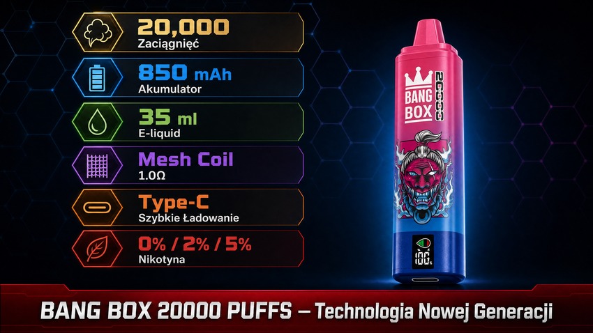 Bang Box 20000 Puffs specyfikacja techniczna – 20000 puffs 35ml 850mAh Mesh Coil LED