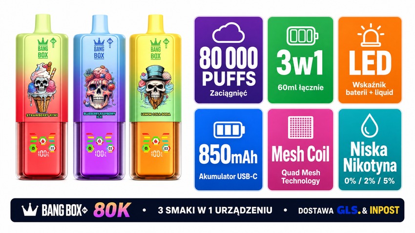 Specyfikacja techniczna Bang Box 80K 3w1 – 80000 puffs 60ml 850mAh Mesh Coil LED