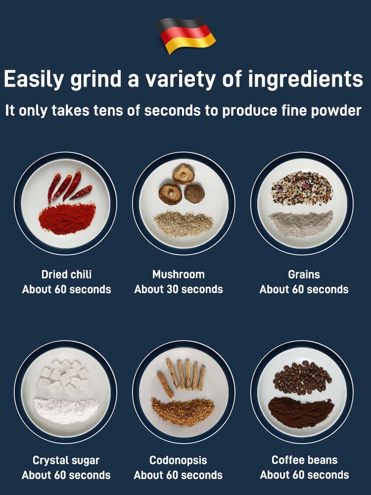 МАЛКА ДОМАШНА МЕЛНИЦА ЗА ПРАХ