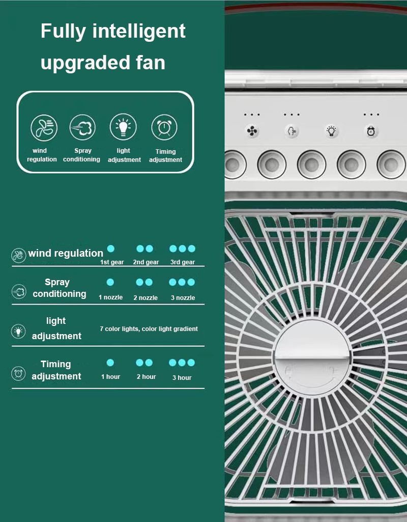 Ventilador de ar condicionado de gelo