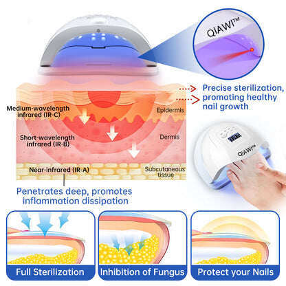 🎅Descontos especiais de Natal: 62% OFF🎄QIAWI™ PureNail Fungus Laser Device - 🗽Fabricado e enviado dos EUA👏