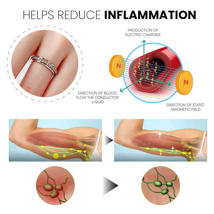 🎉Frete grátis somente hoje🎉Lucien™ Thermogenic Moissanite Spinner Ring（Desconto por tempo limitado 🔥 Último dia）