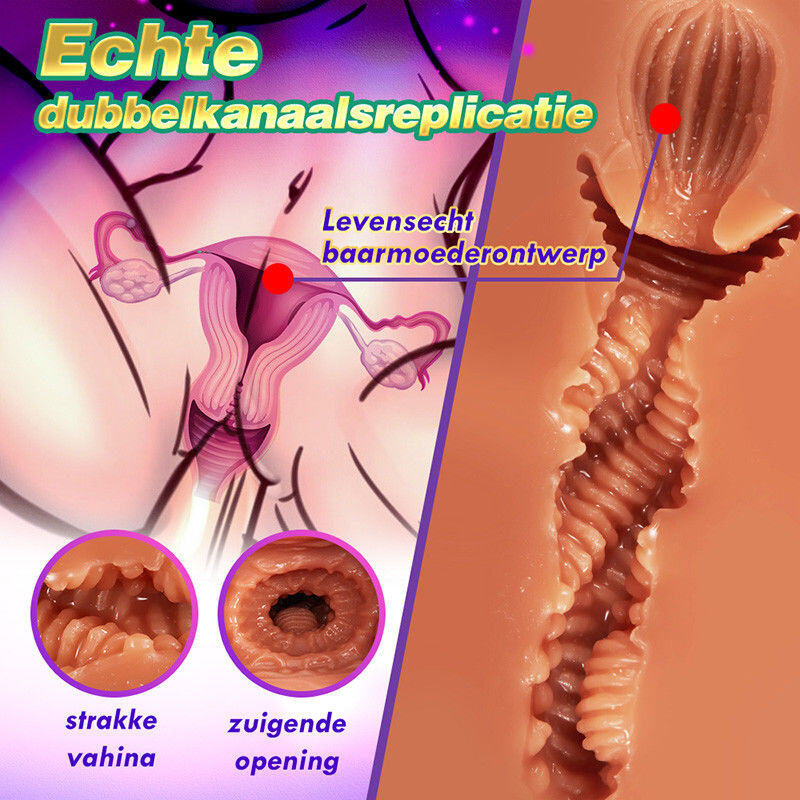 Braun Masturbador Realista Pele Real Vagina Ânus 2,1KG YAYOU