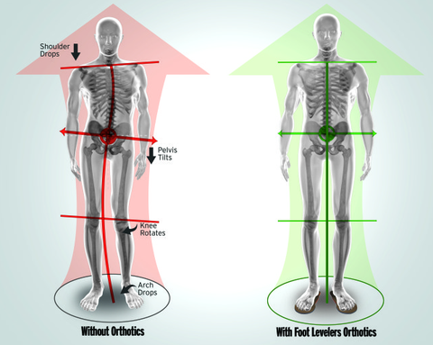 2022 Нови ортопедични велурени обувки за жени