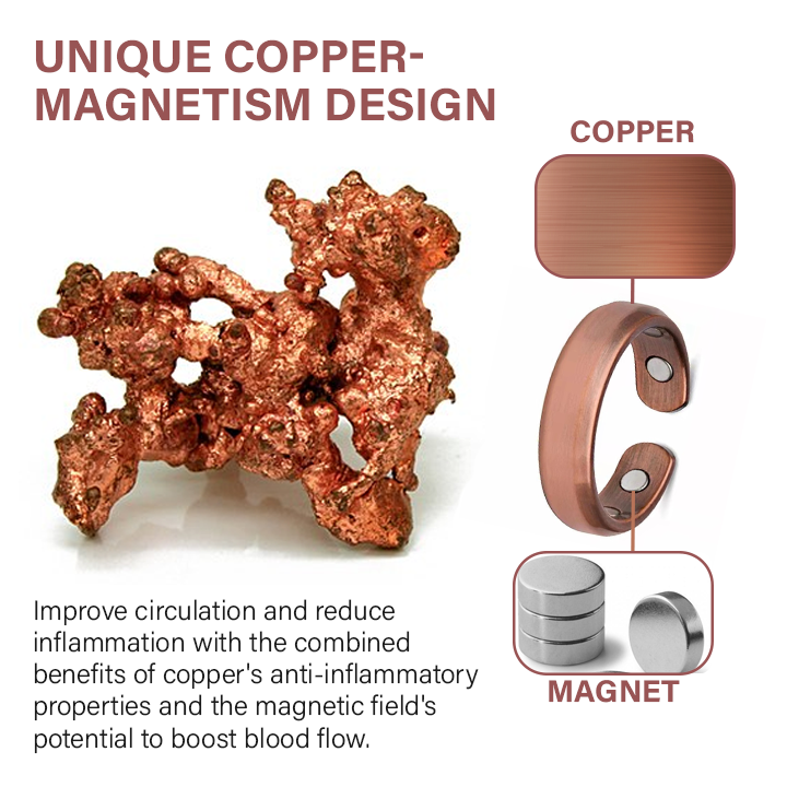 Пръстен за облекчаване на простатата Oveallgo™ MagnaCopper