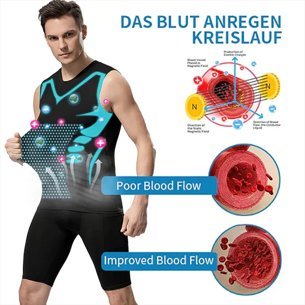 ⚡LuckySong® 2024 Nowa kamizelka Ion Shaper