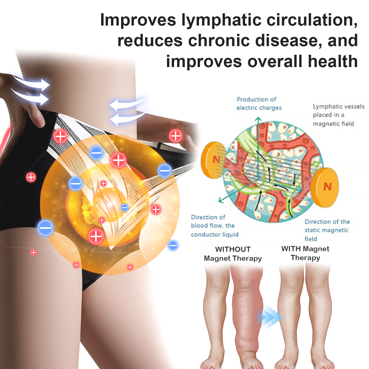🎉 Предложение за ограничено време - Голяма отстъпка! 🔥 До 90% ОТСТЪПКА! 💰 Къси панталони с турмалиново оформящо облекло Sfrcord™ от титанови влакна✅✅