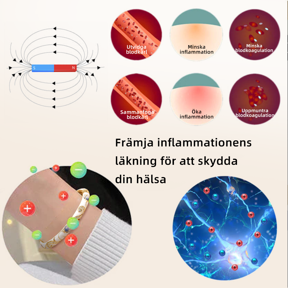 𝐂𝐙𝐓𝐈𝐂𝐋𝐄™ 𝐂𝐥𝐨𝐢𝐬𝐨𝐧𝐧é 𝐞𝐦𝐚𝐥𝐣👩‍⚕️ 𝐥𝐲𝐦𝐟𝐦𝐚𝐠𝐧𝐞𝐭𝐞𝐫 𝐭𝐞𝐫𝐚𝐩𝐞𝐮𝐭𝐢𝐬𝐤𝐭 𝐠𝐮𝐥𝐝𝐚𝐫𝐦𝐛𝐚𝐧𝐝🔥🔥🔥