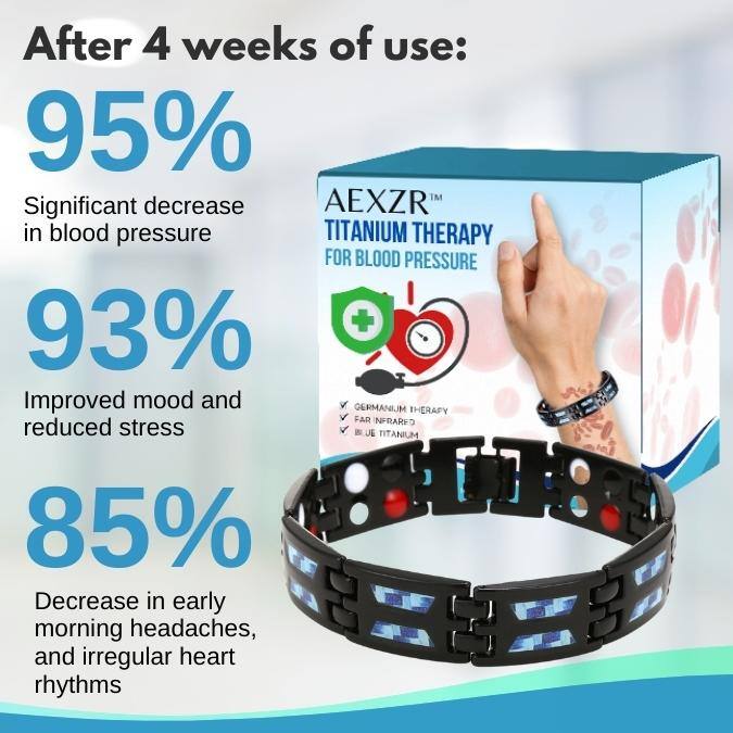 Pulseira de terapia de titânio AEXZR™ - tratamento de pressão arterial, matador de gordura