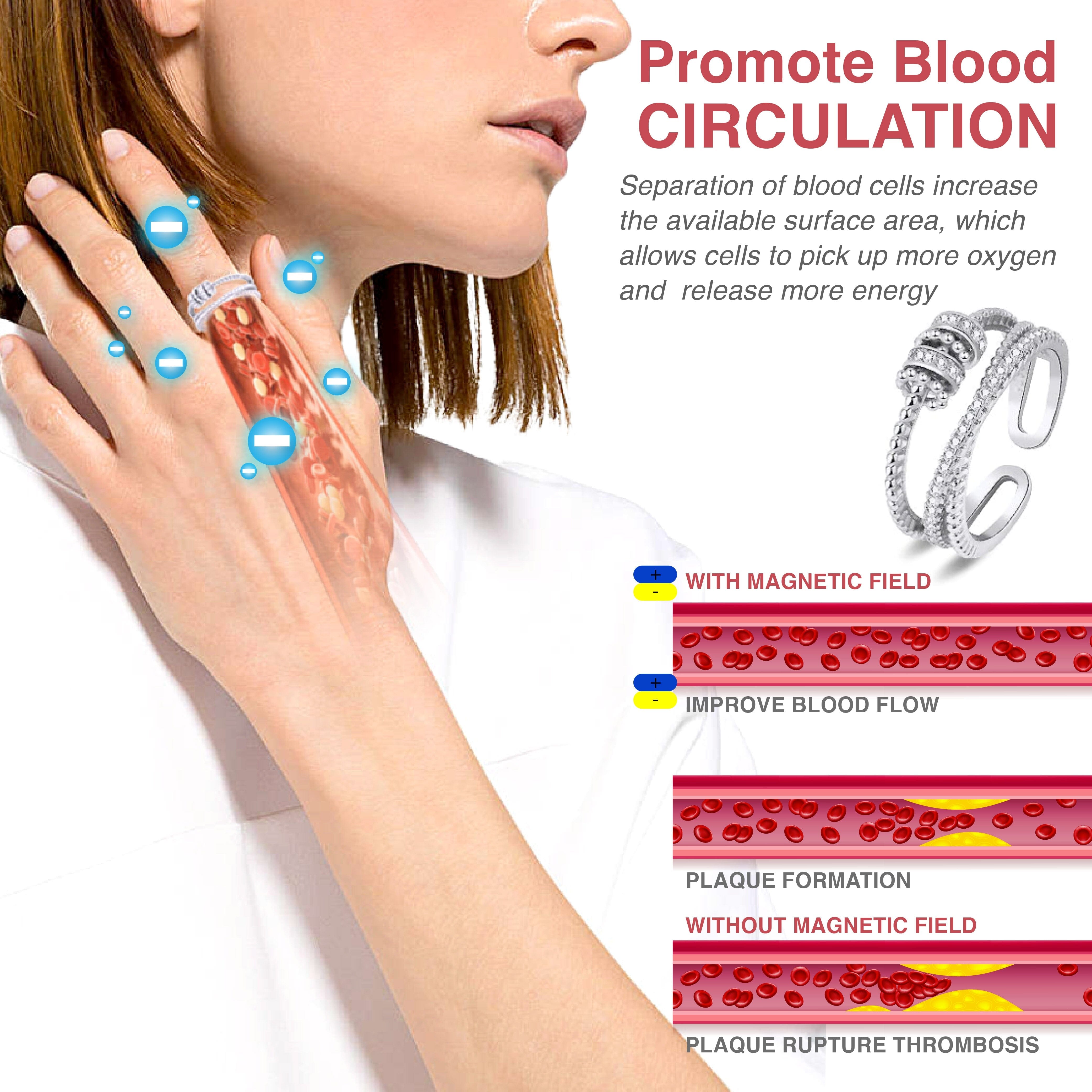 TANSIO Treanic anel triplo de fiação