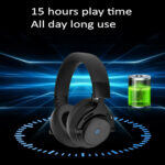 GH03 Wireless Gaming Headset, 2.4G Gaming Headset Headphone with Microphone.