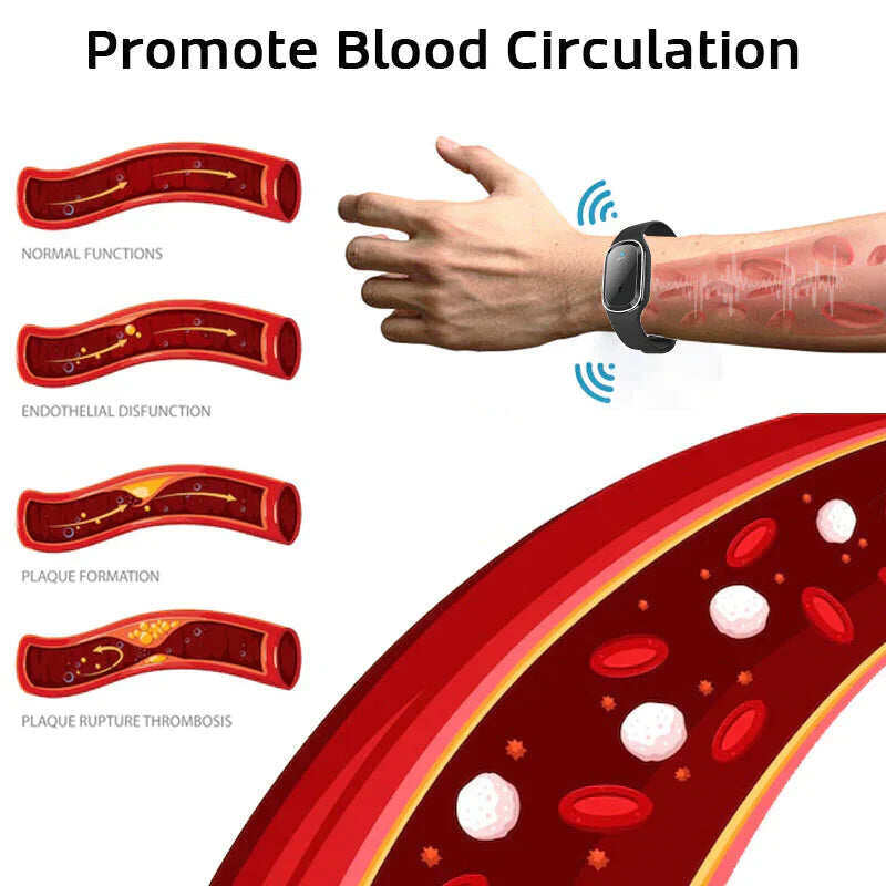 Oveallgo™ Ultra-Tech ултразвукова гривна за оформяне на тялото