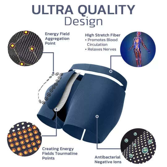 Terapia de campo de energia LuckiX™