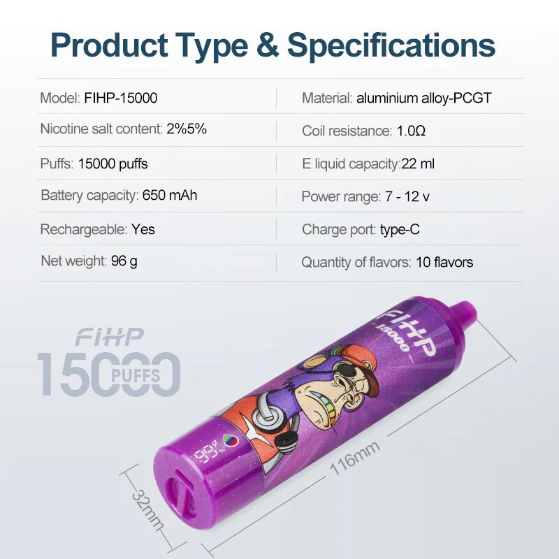 FIHP 15000 Puffs Vape