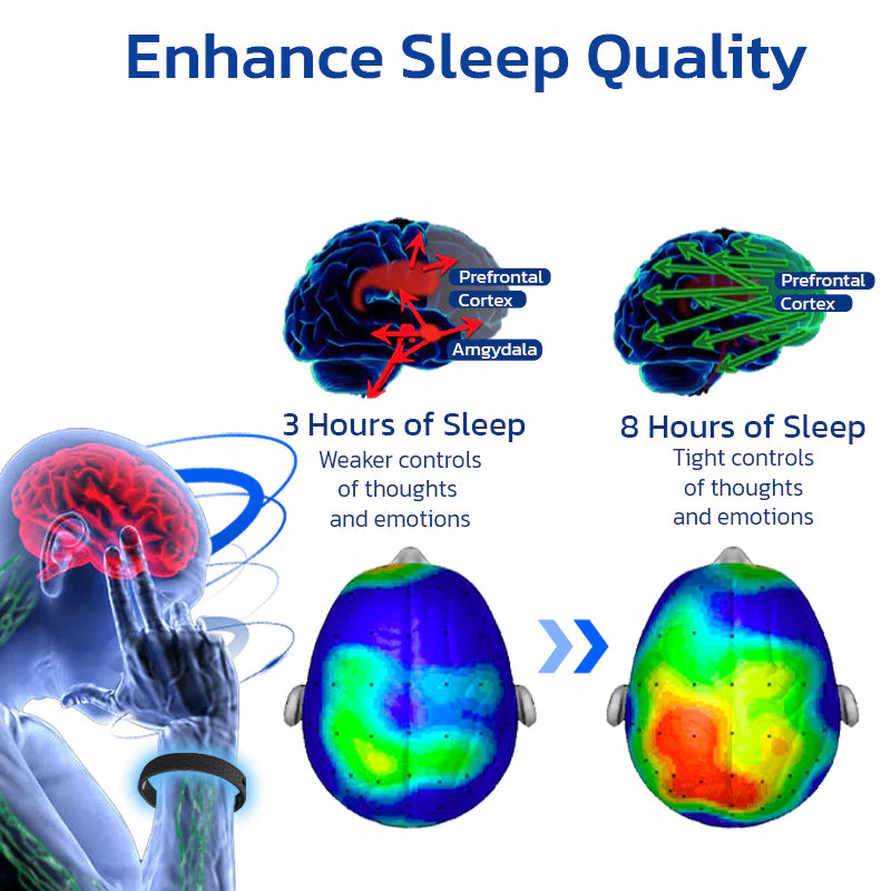 Графенова гривна Oveallgo™ NumbMend
