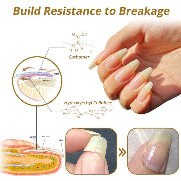 Fivfivgo™ NailGro Sérum Intenso de Crescimento e Fortalecimento das Unhas