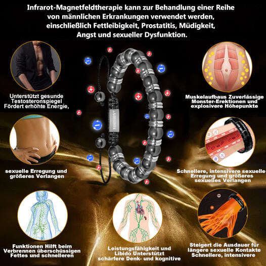 ❤️‍🔥 Pulseira de hematita magnética NORUION® 🌟 