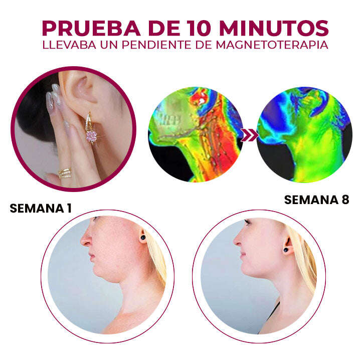 OVEALLGO™ LUNA ОБЕЦИ LYMPHVITY GERMANIUM MAGNETOTHERAPY