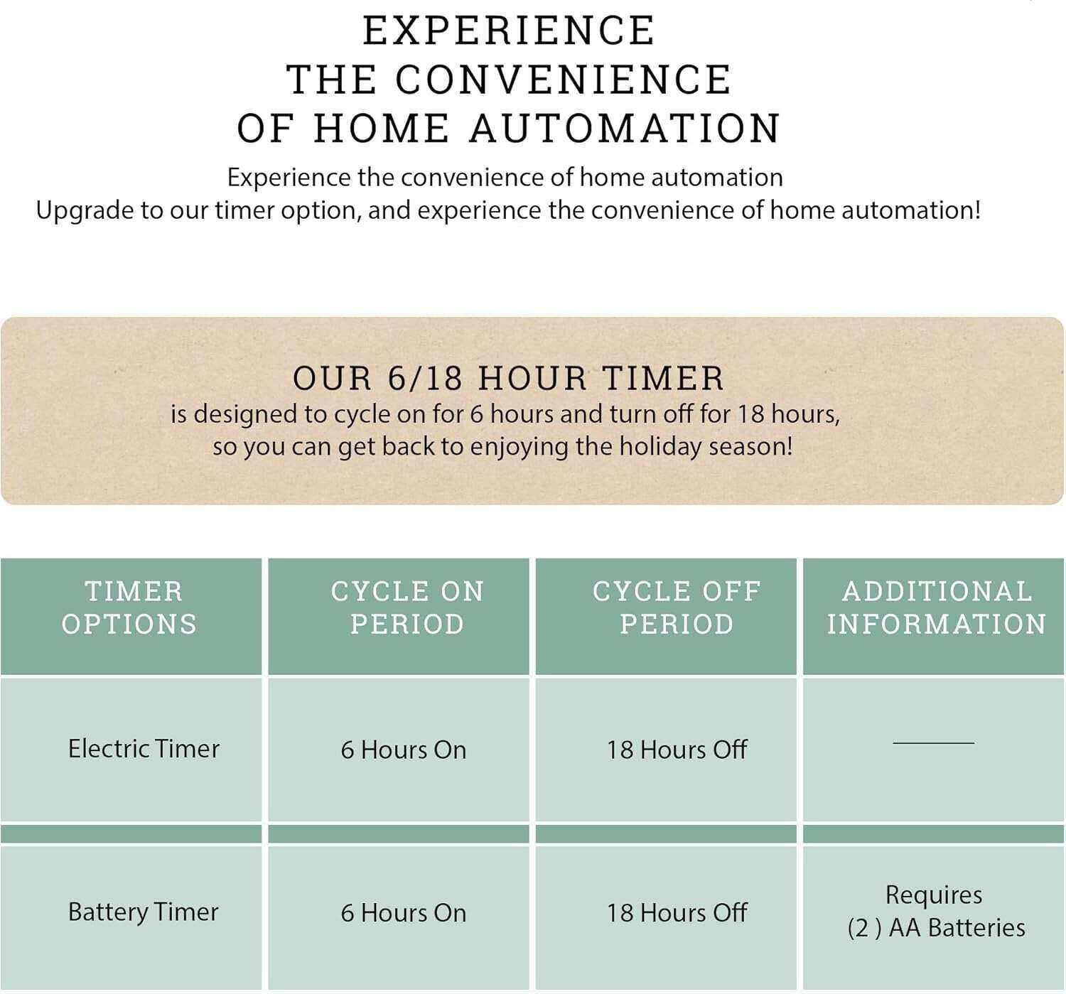 🎅Χριστουγεννιάτικες εκπτώσεις 2024🔥 Ανθεκτικό, αδιάβροχο, ανθεκτικό, ελαφρύ και φωτεινό παγκόσμιο φωτιστικό