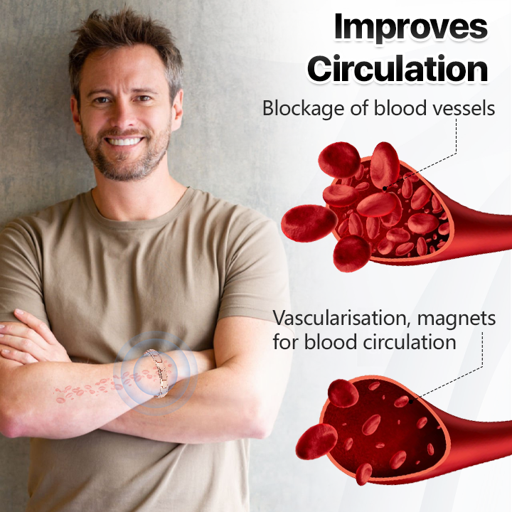 Pulseira de bem-estar para próstata Biancat™ CopperPulse