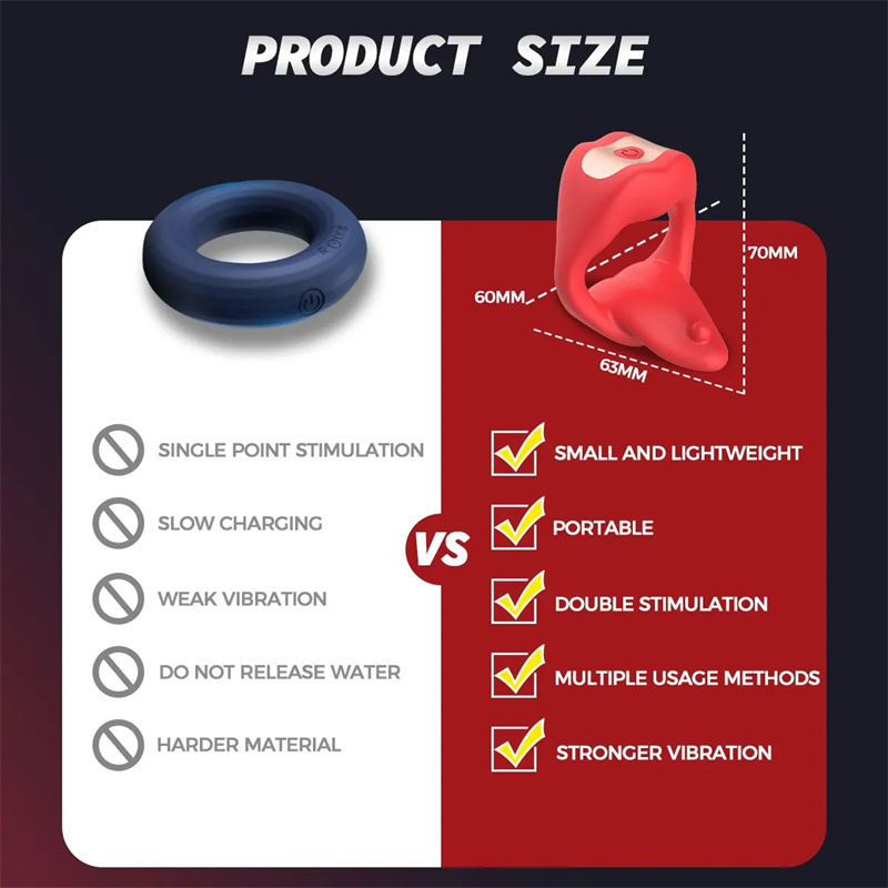 🔥НОВО НАДСТРОЕНО ПРИЛОЖЕНИЕ📱 ВИБРИРАЩ ПРЪСТЕН ЗА ДИСТАНЦИОННО УПРАВЛЕНИЕ