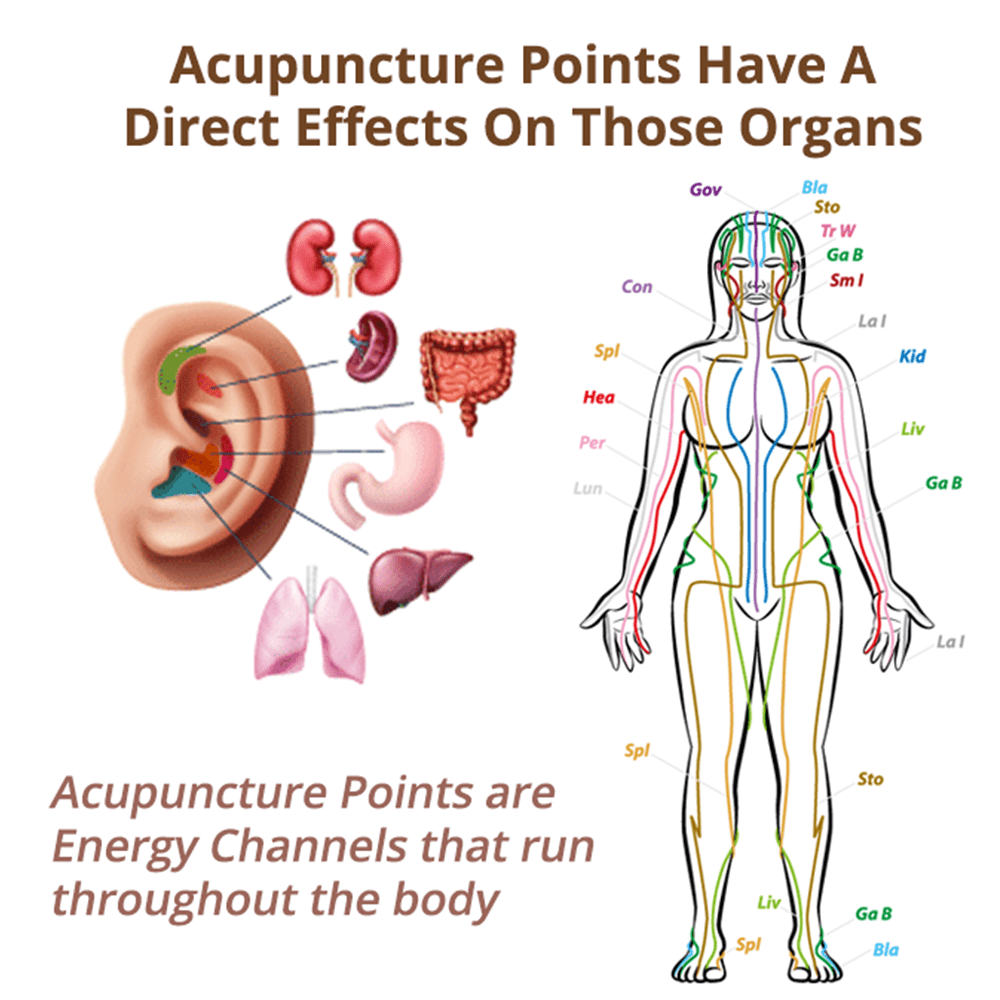 BRINCOS FLYSMUS™ МАГНИТЕРАПИЯ ГЕРМАНИЙ ДЕТОКС