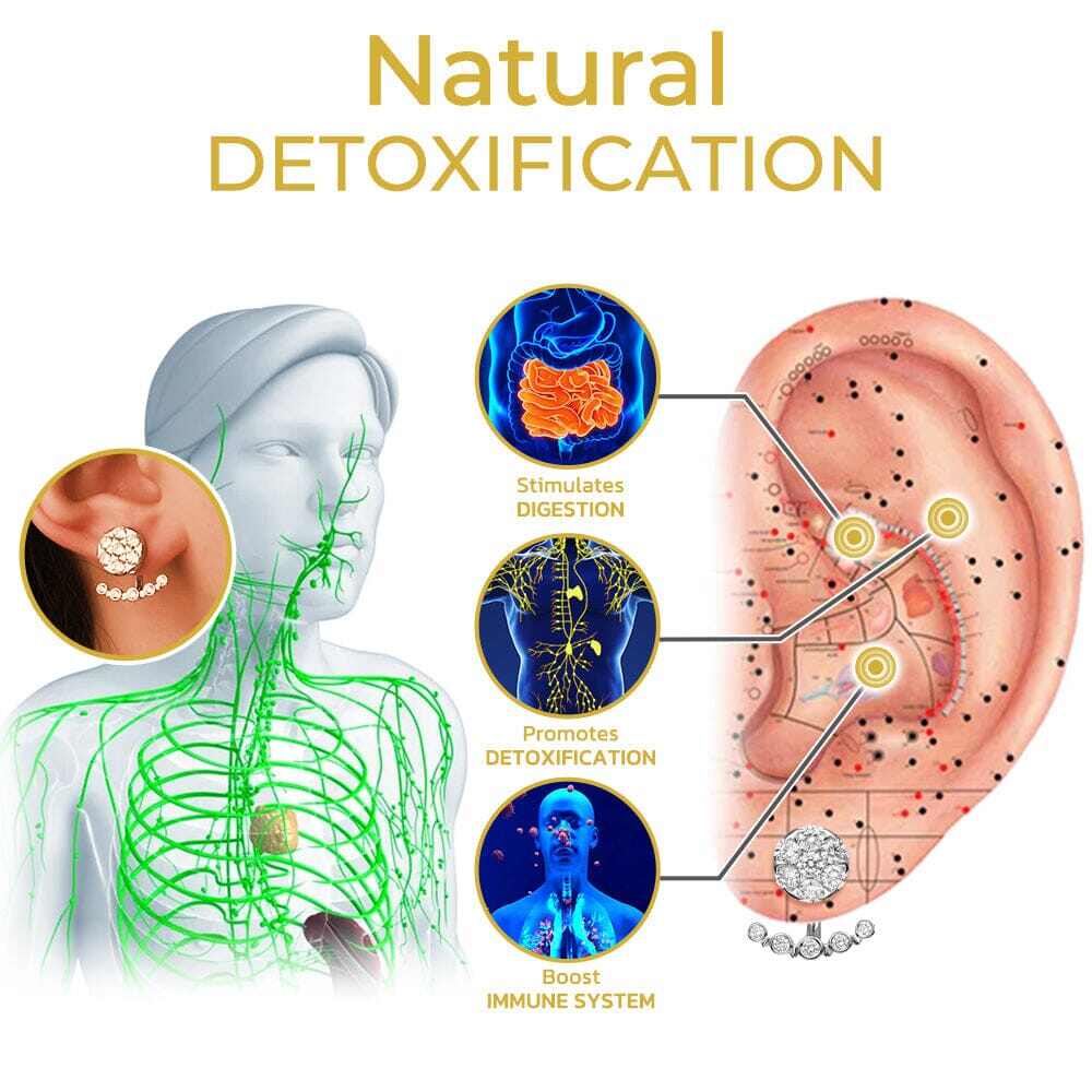 Futusly™ Scintiller De Cartien Осмиеви обеци